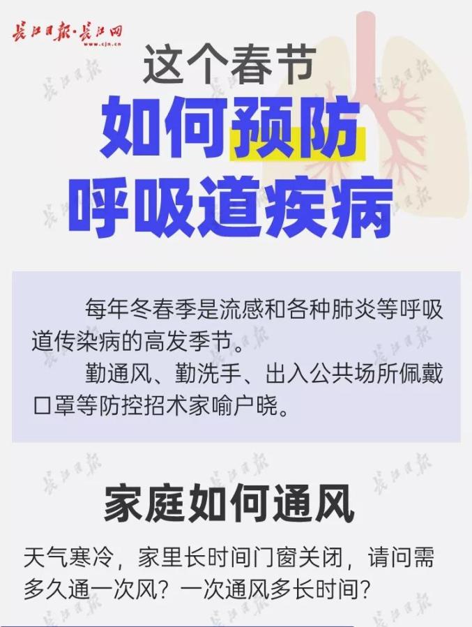 冠状病毒最新通报来源科技新品重塑生活品质