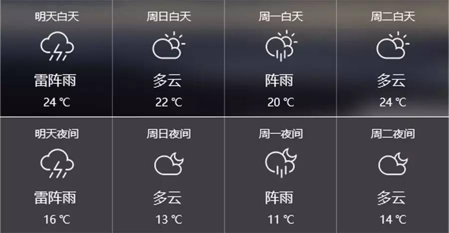 余杭招聘信息，开启职业新征程，学习成就未来之路