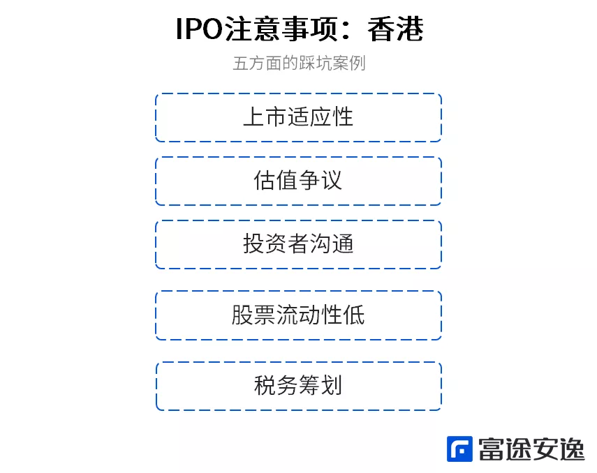 境外上市条件深度解析，企业走向国际资本市场的准备与策略
