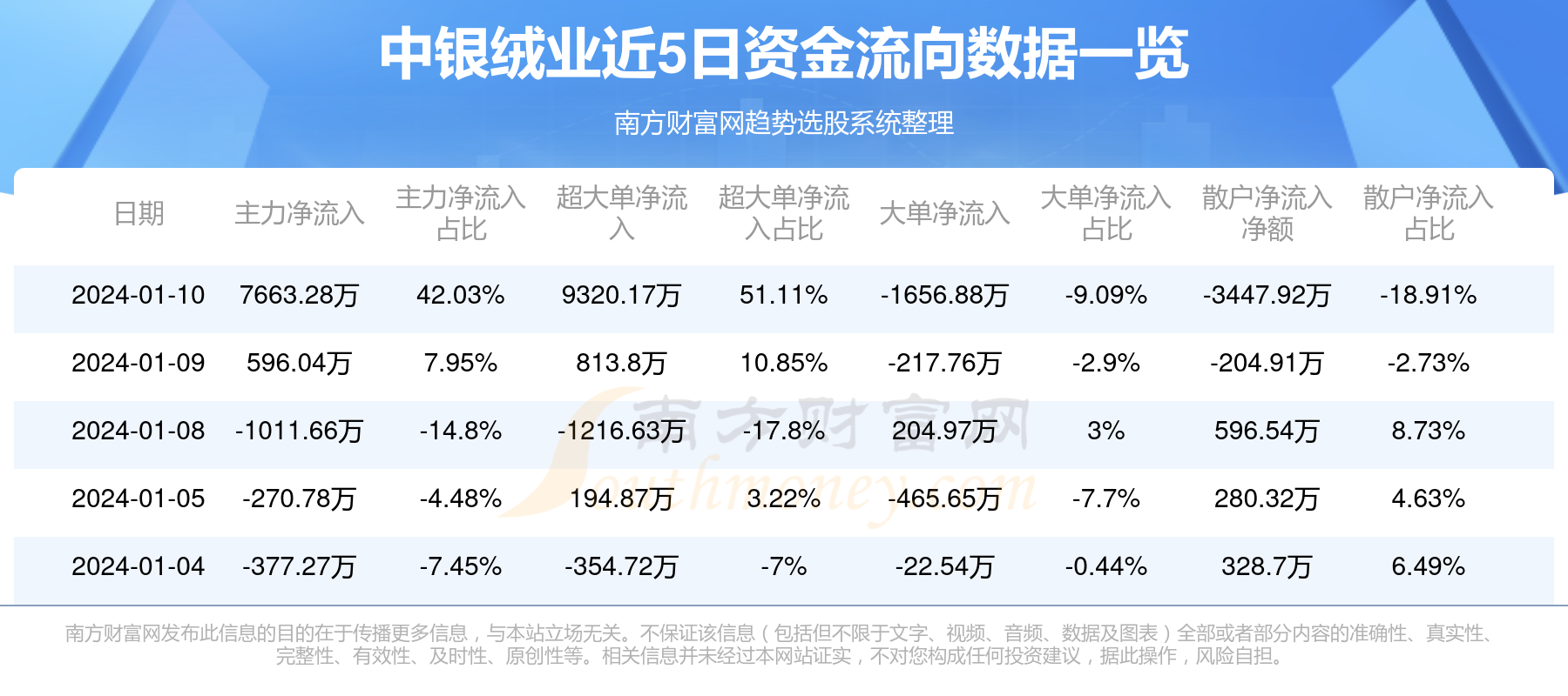 中银绒业最新动态揭秘，小巷里的隐藏宝藏！