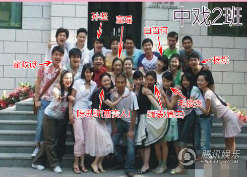中戏明星盘点，揭秘中央戏剧学院的明星学子们！
