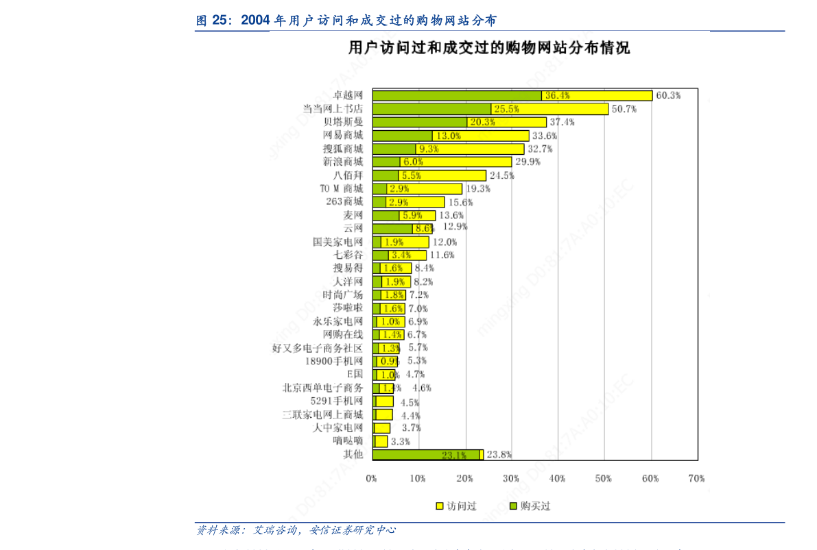 长虹股票价格，历史回顾、现状分析与地位探析