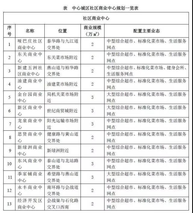 东莞压铸环评 第59页