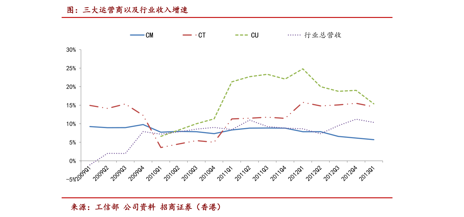 五粮液历史行情，小巷深处的酒香传奇回顾与解析