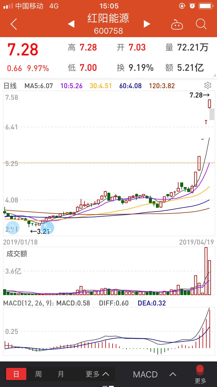 中钢天源，铸就行业标杆，引领时代前行的新动态