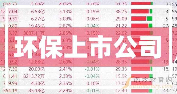 东莞压铸环评 第57页