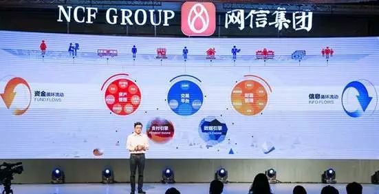 网信普惠最新动态重磅更新！