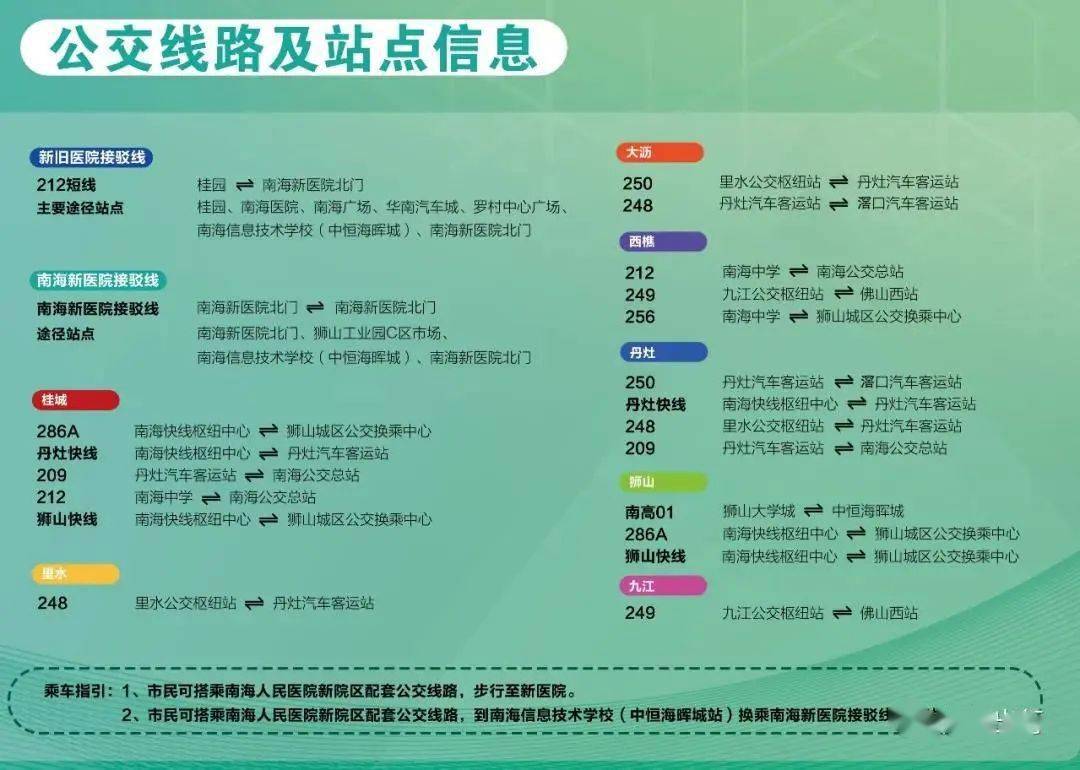最新交通信息解析，掌握未来出行趋势