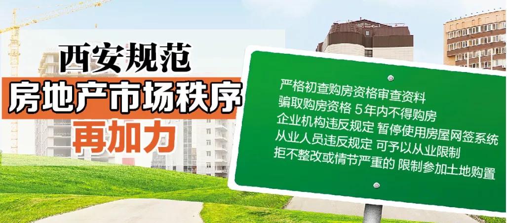 西安市房地产管理局最新政策解读与概述