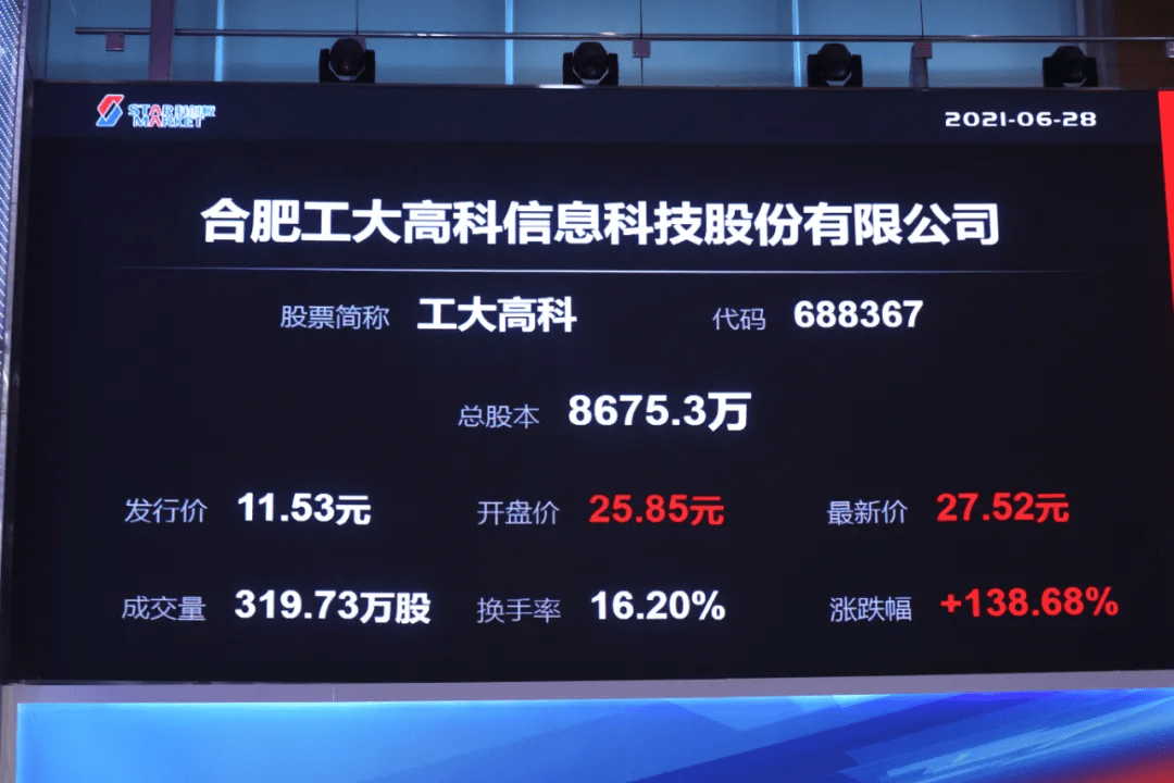 工大高新股票投资指南，步骤解析与策略建议