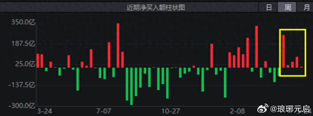ST北生最新动态消息公开！