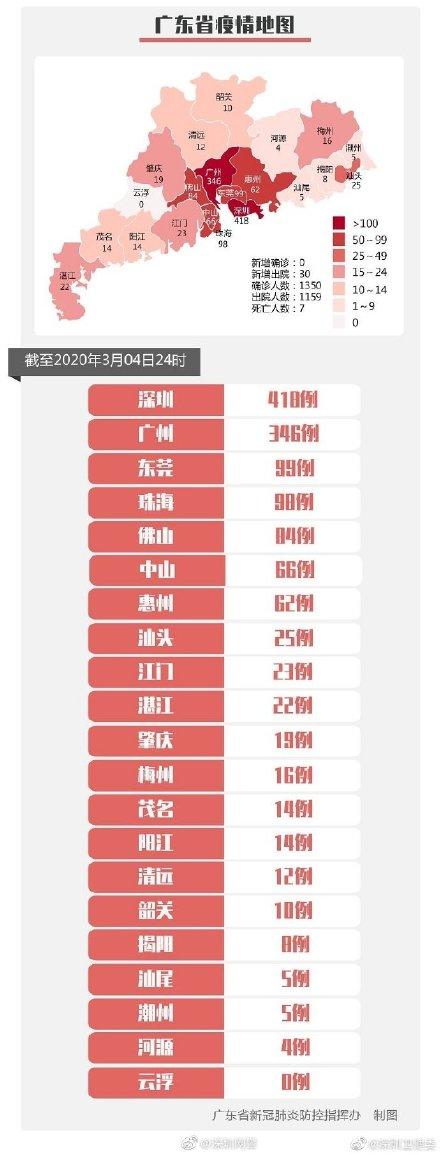 最新疫情动态，全球共同应对时代挑战的新挑战