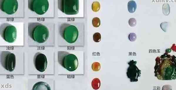 科技揭秘翡翠等级与价格，翡翠新纪元探索