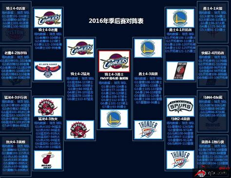 NBA最新赛况新浪，篮球、情感与家的交织日常