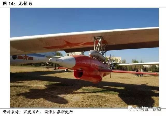 最新军用无人机技术解析，科技重塑未来战争形态的天空霸主地位