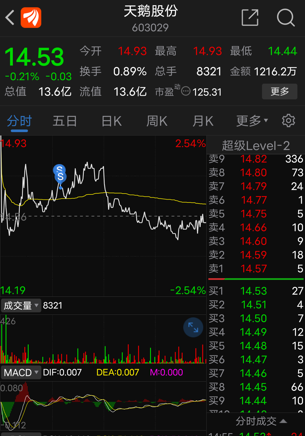 印刷环评 第15页