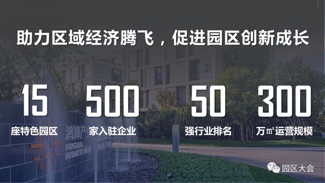 鸿坤成功上市，开启全新征程