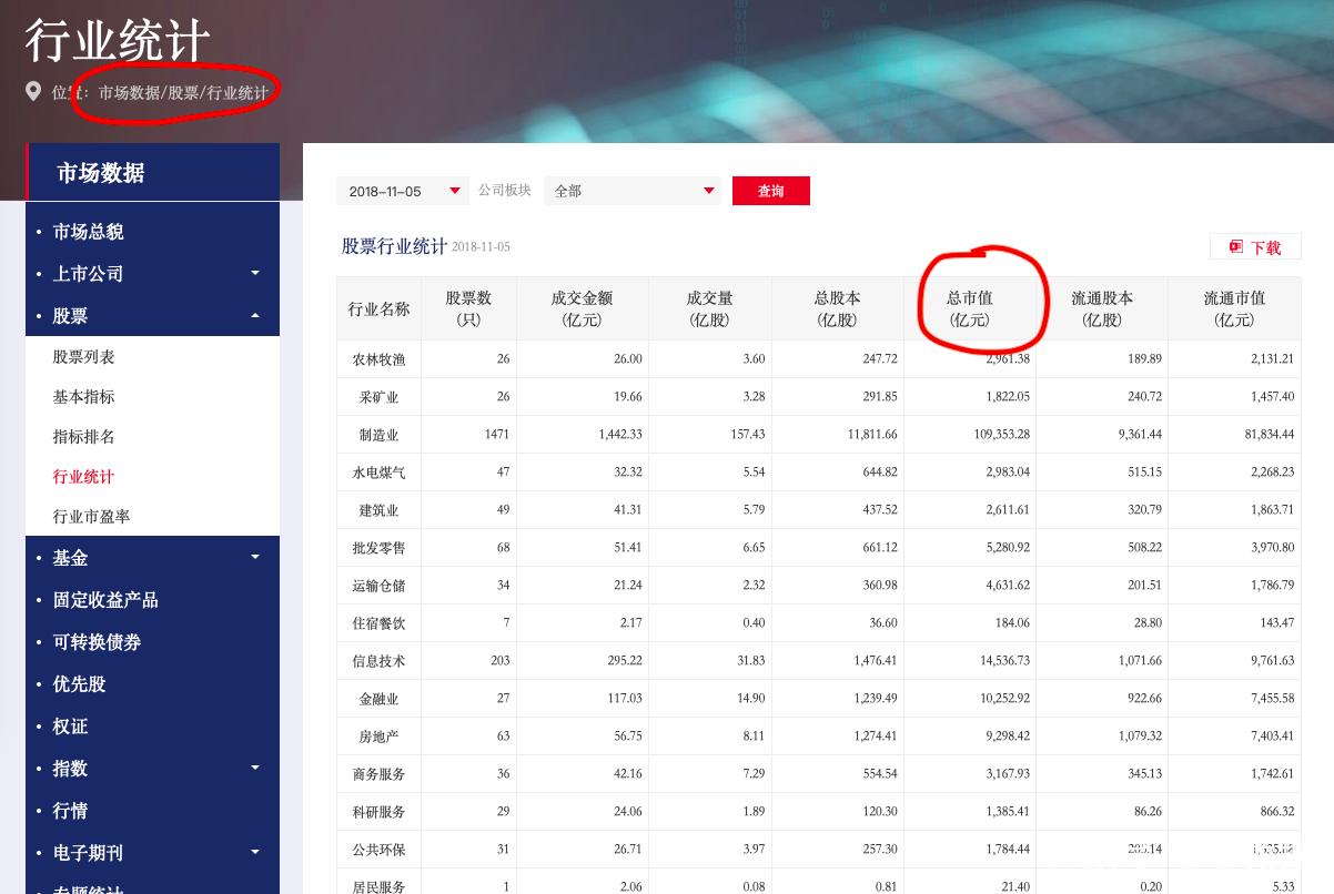 上市公司详细查询步骤指南，从入门到精通的全方位指南