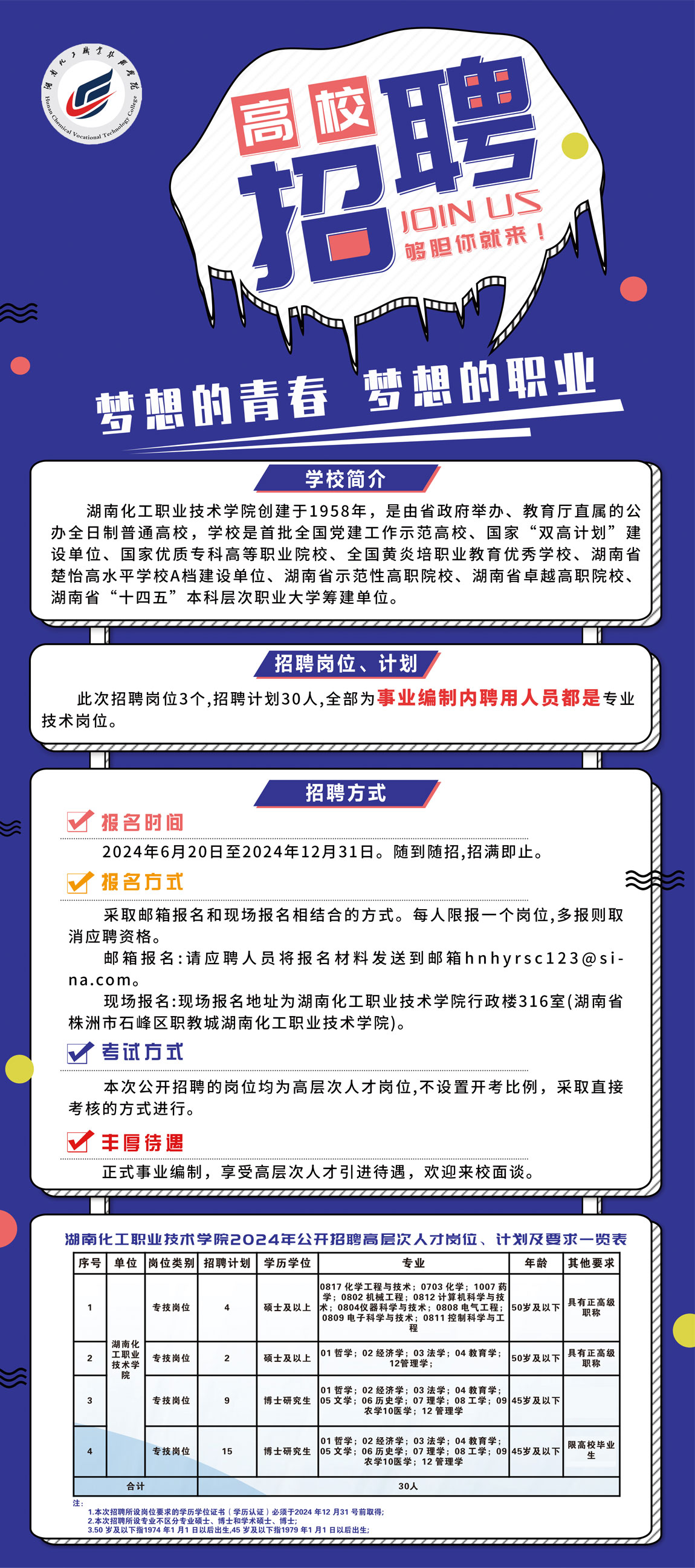 珠海最新招聘动态，职业发展的理想选择之地