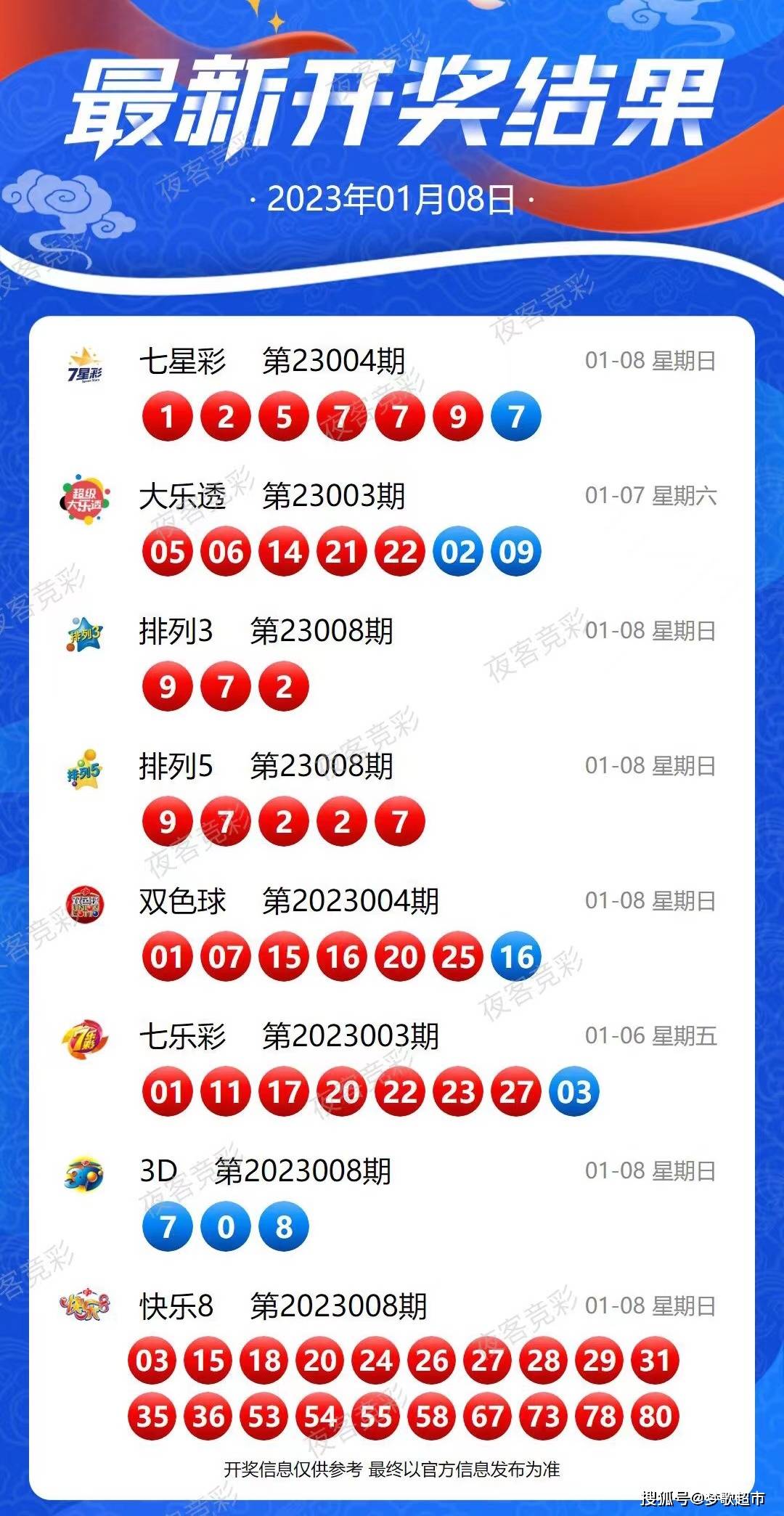 最新首页彩票，梦想起航，自信与成就的源泉