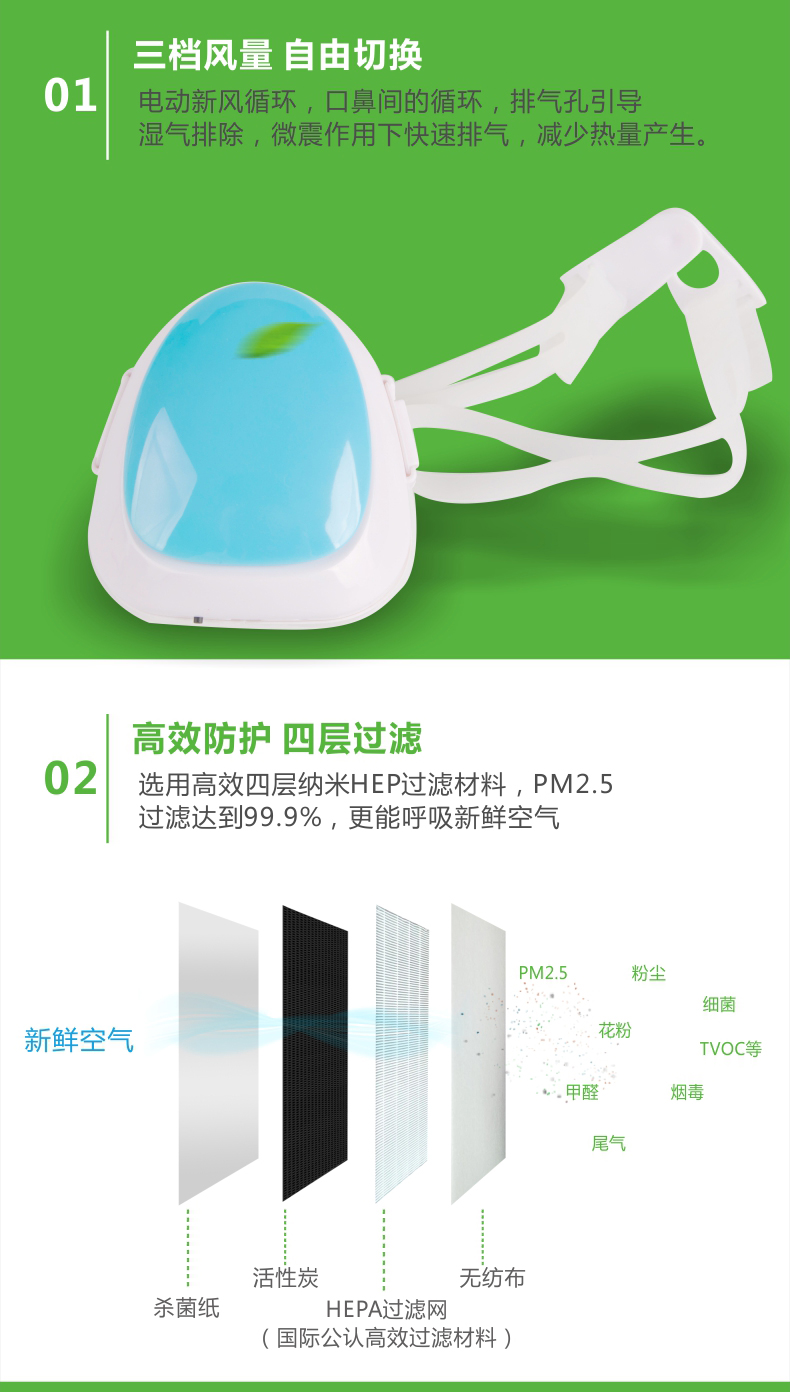 最新循环口罩，时代需求与科技进步的象征标题