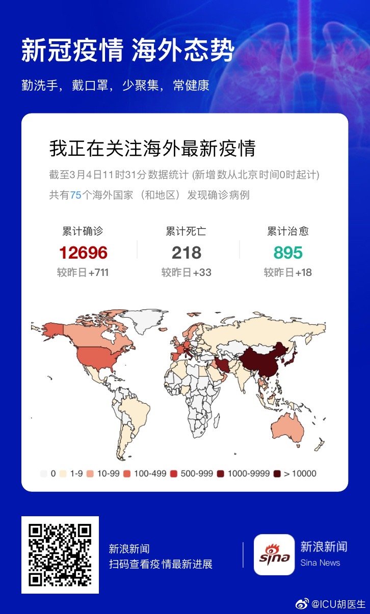 最新疫情外国及高科技产品介绍概述