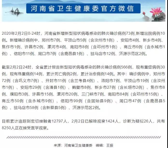 河南最新感染应对步骤指南及防控措施