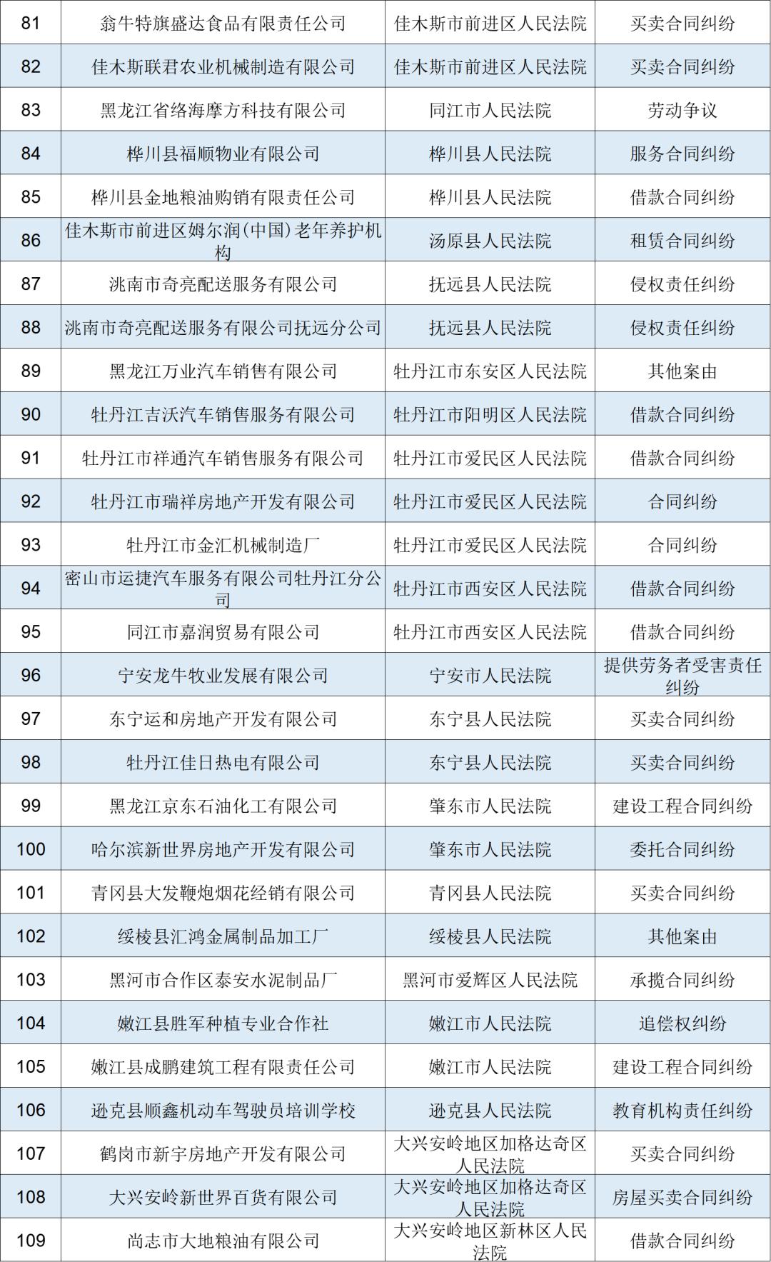 高院最新失信背后的故事与小巷中的隐藏美食秘境探索