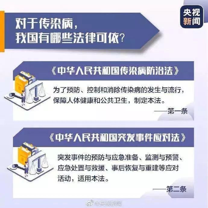 最新疫情法律，时代产物引领未来方向