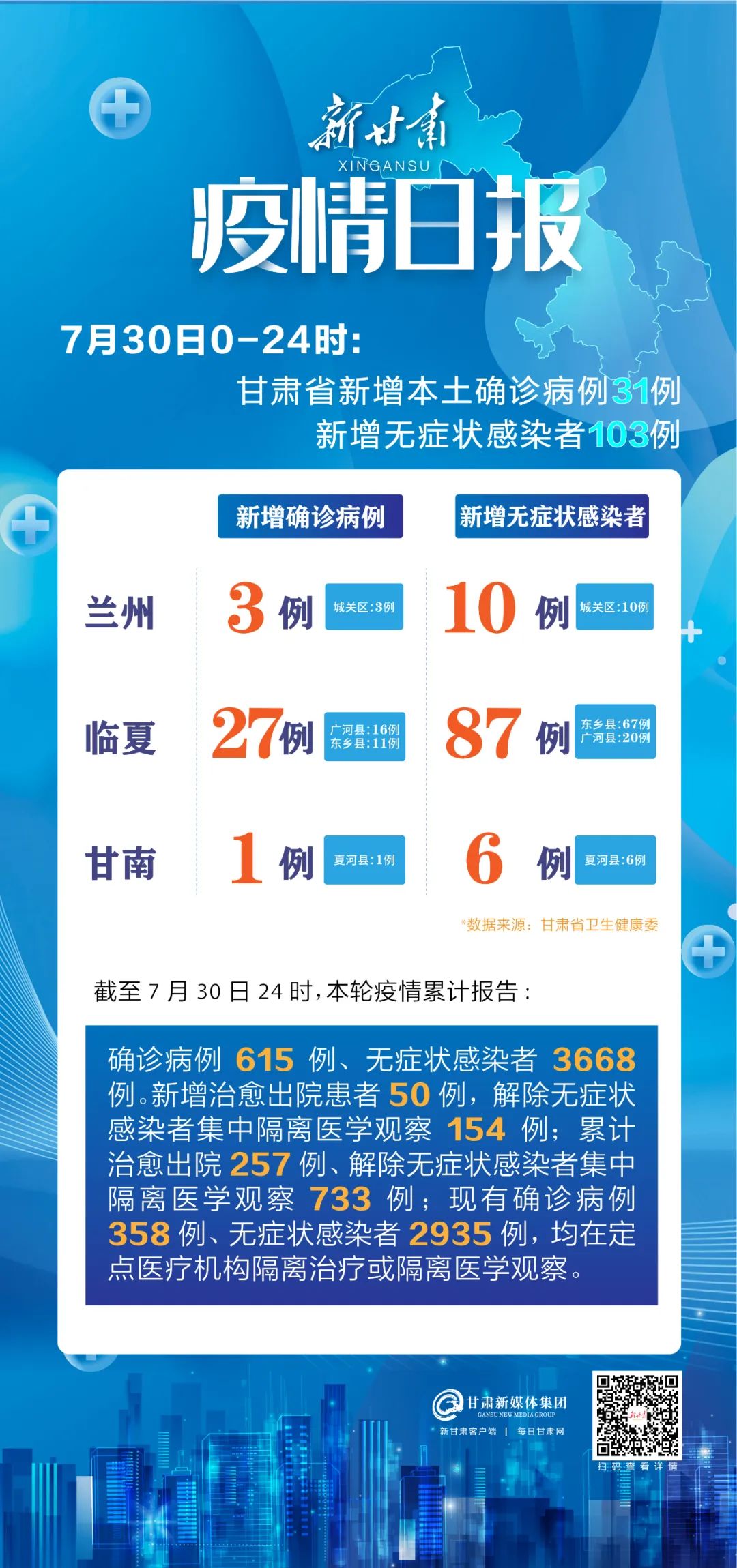 甘肃最新励志篇章公布，激发潜能，拥抱学习与变化的无限可能