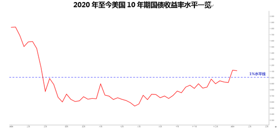 美国最新动态与小巷深处的独特风情