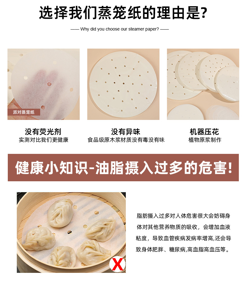 时代变迁下的厨房必备，最新蒸笼纸介绍