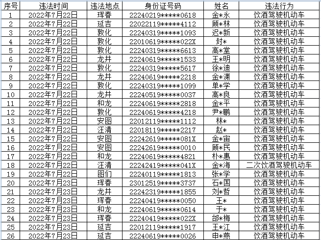 东莞压铸环评 第7页