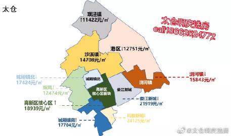 太仓最新动态与生活洞察，城市吧最新资讯